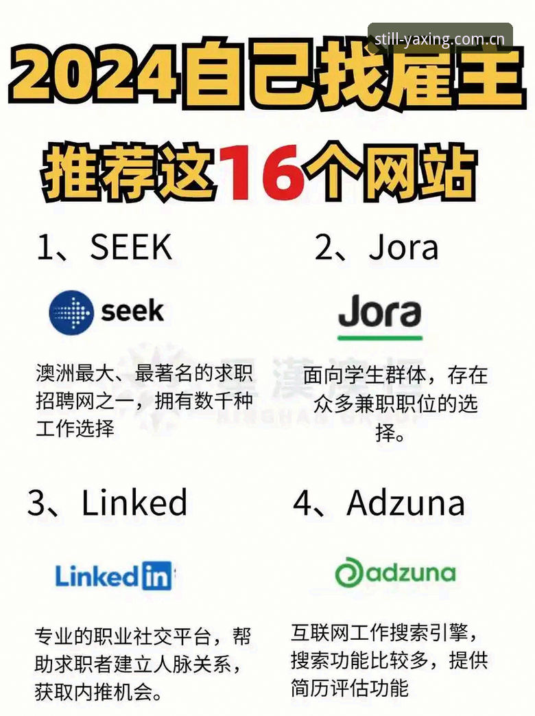 一个网站如果连新手都走不通，那它做得再花哨也是白搭。最近两个月，关注